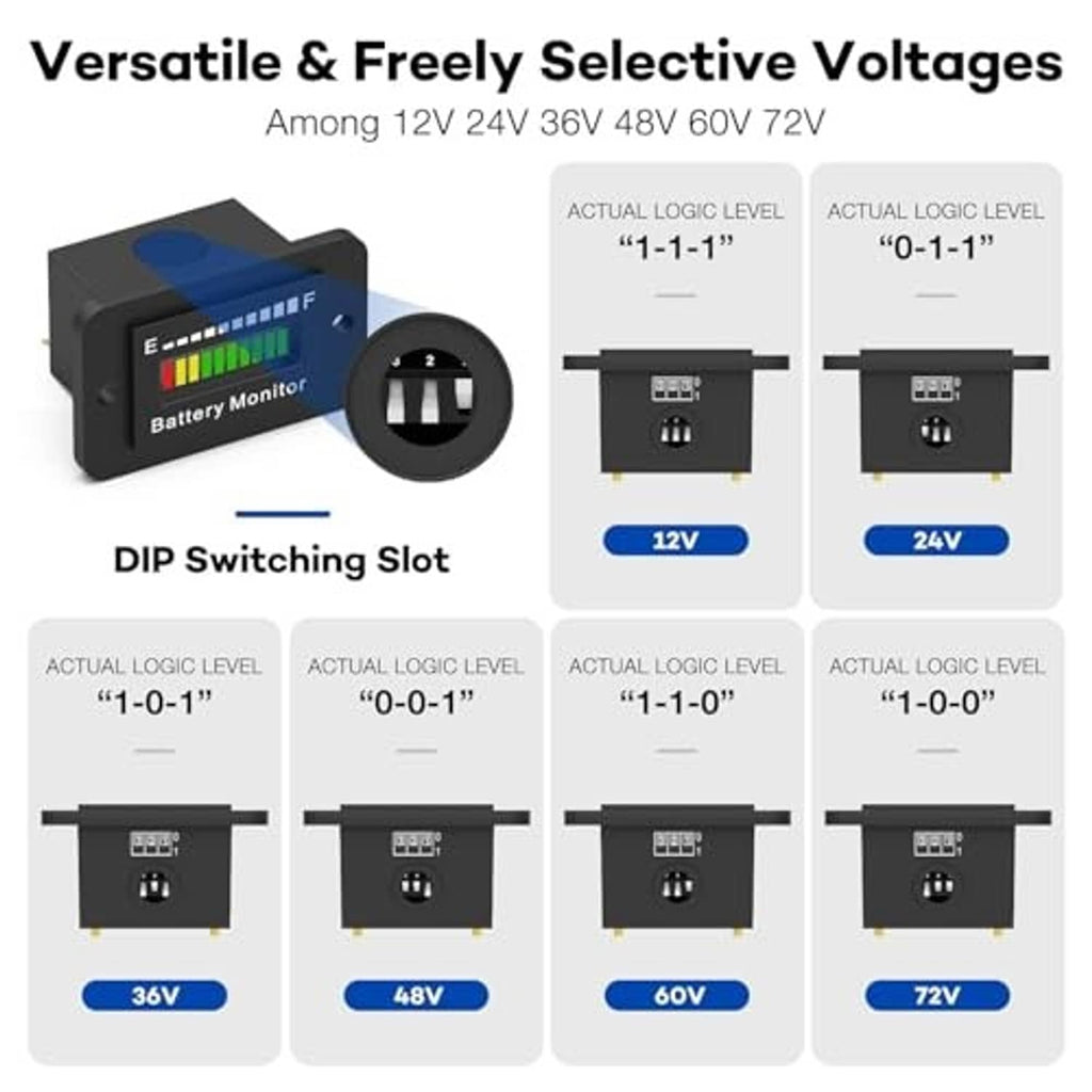 Battery monitor gauge with DIP switching slot for 12V to 72V voltage settings