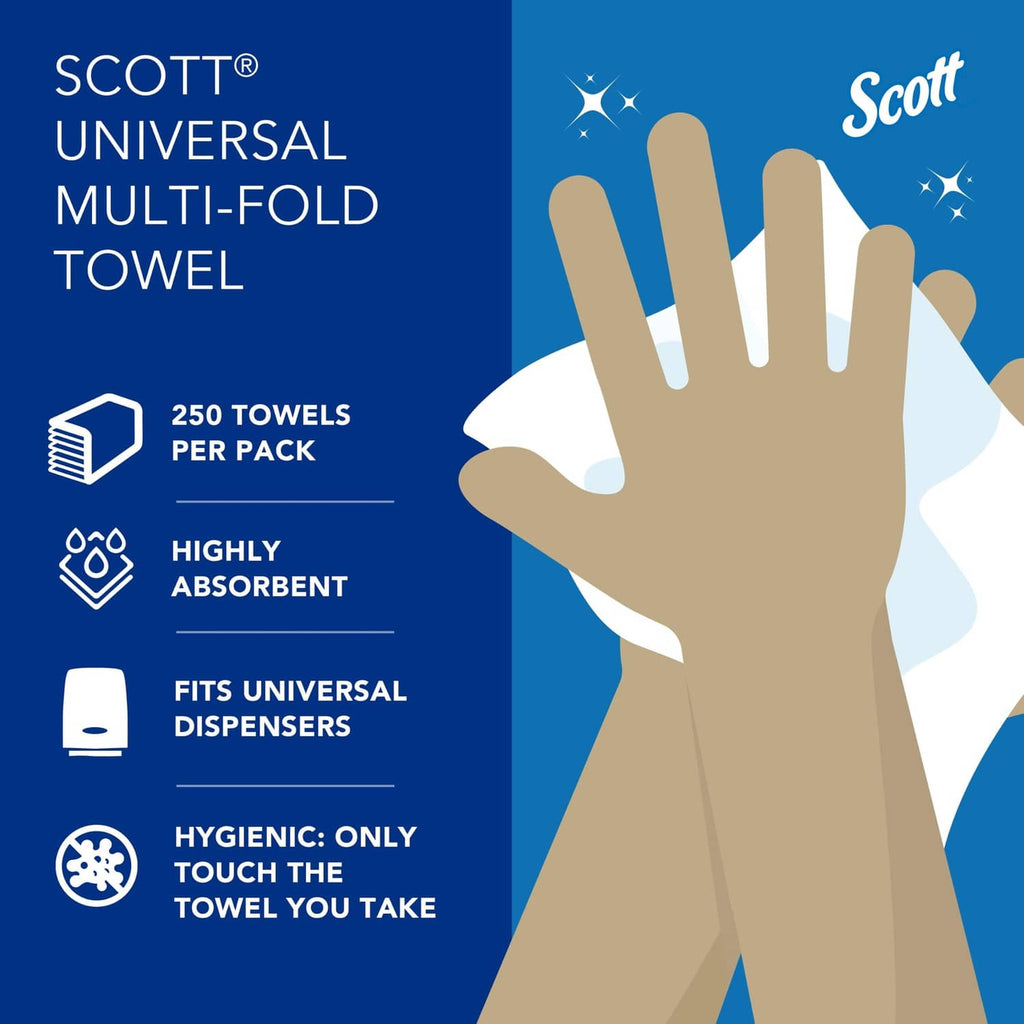 Hand reaching for a white universal multi-fold paper towel from dispenser