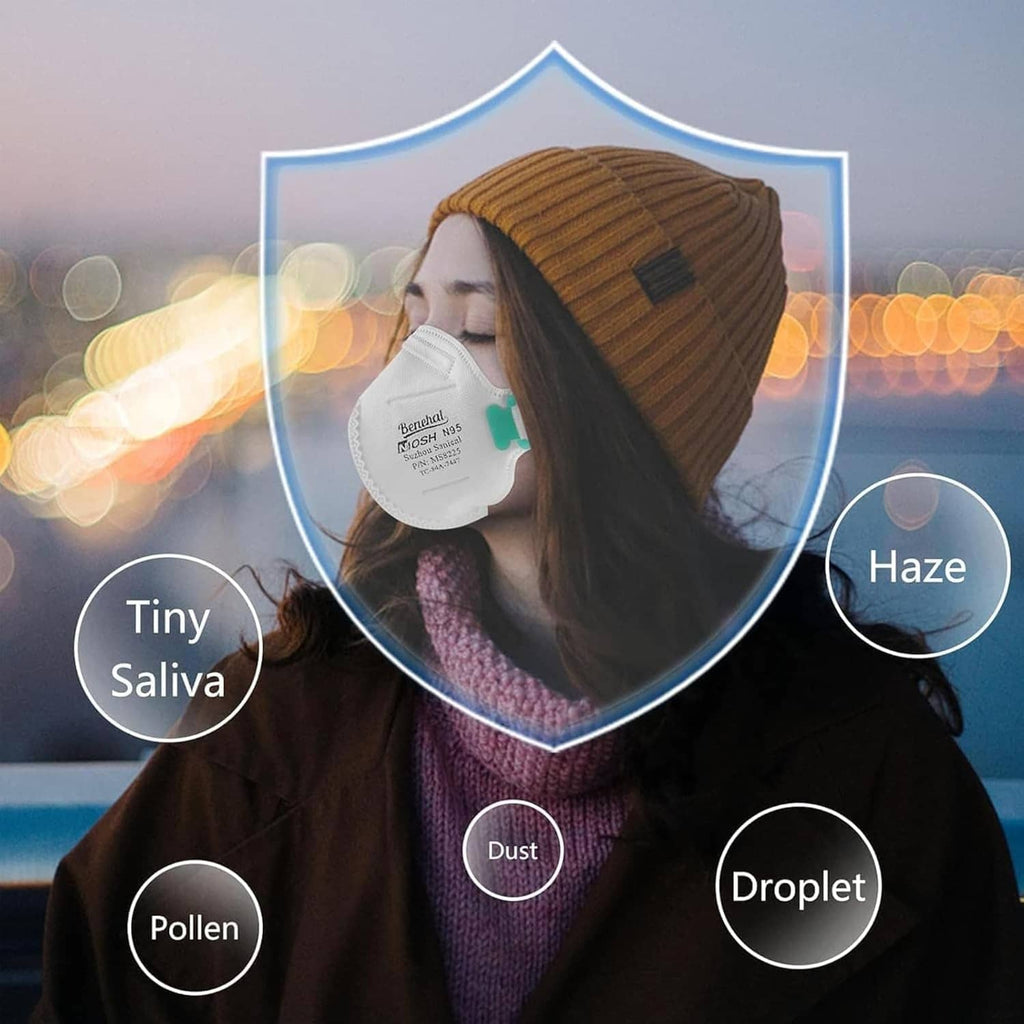 White N95 mask on face with protective shield graphic