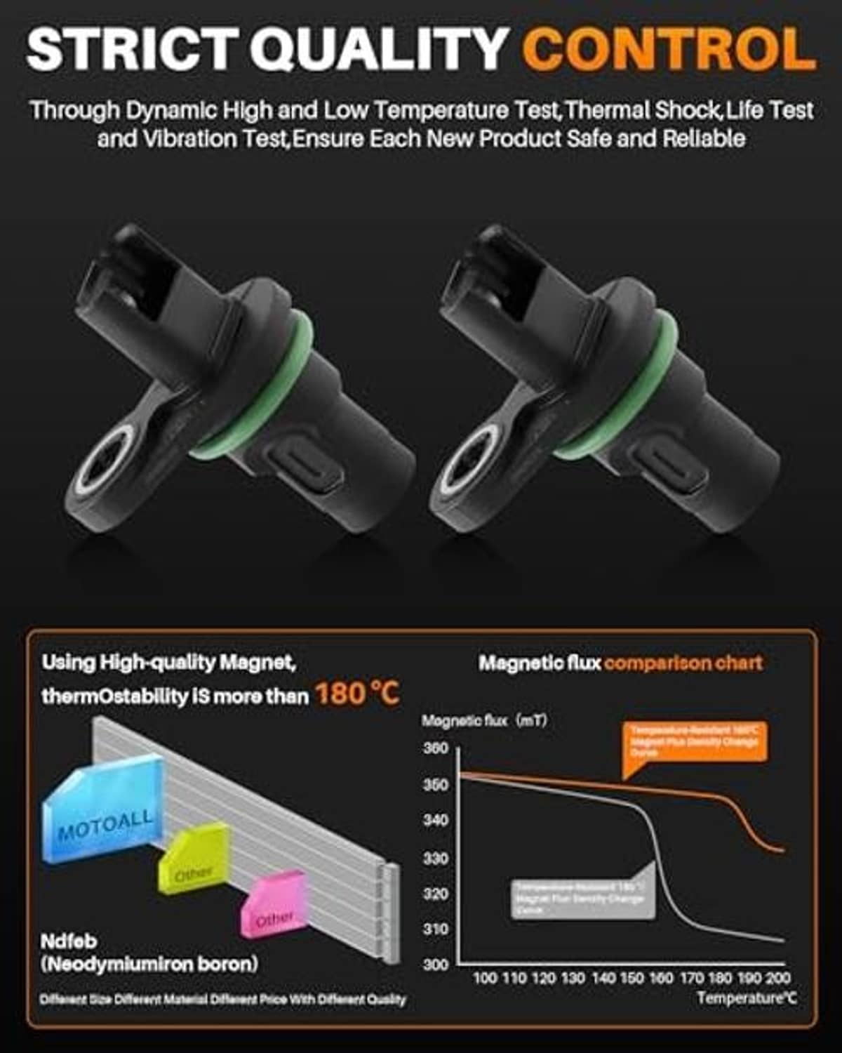 Camshaft position sensor set, two black sensors with green sealing rings and mounting loop
