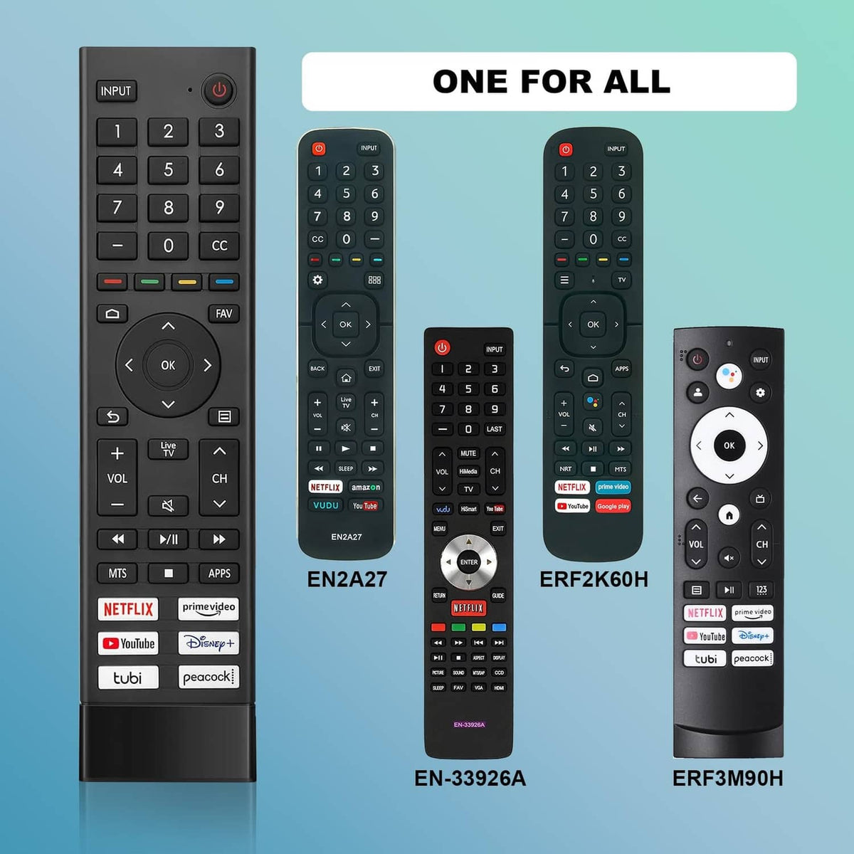 Set of gray universal TV remotes shown side by side with Netflix and app buttons