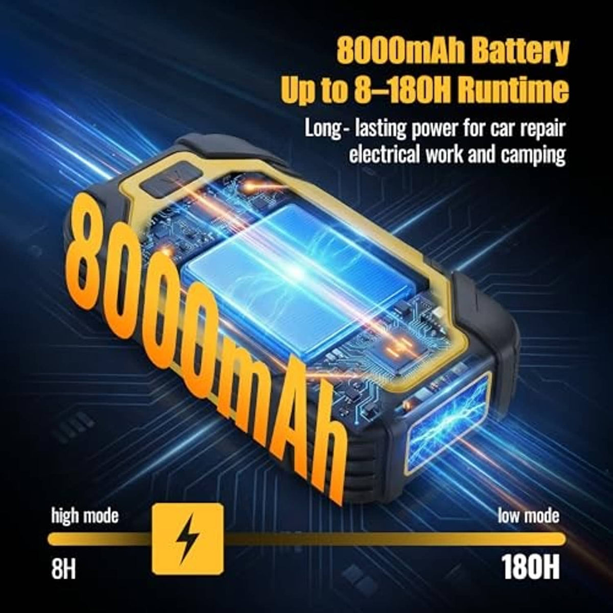 Yellow rechargeable work light with COB LED panel, showing internal 8000mAh battery