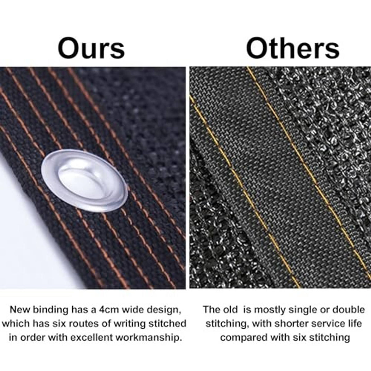 Black mesh tarp grommet and stitched binding detail on reinforced edge