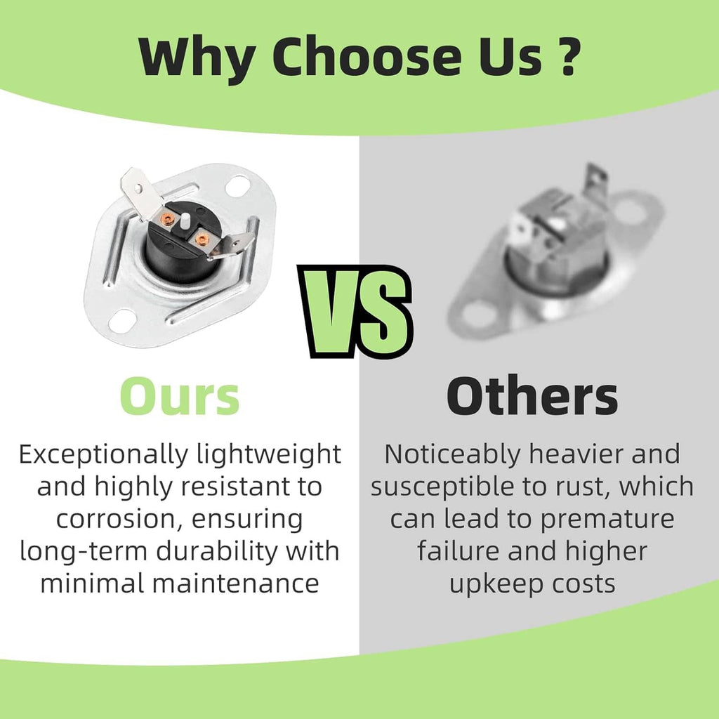 Flame rollout limit switch comparison graphic showing the switch on a metal base