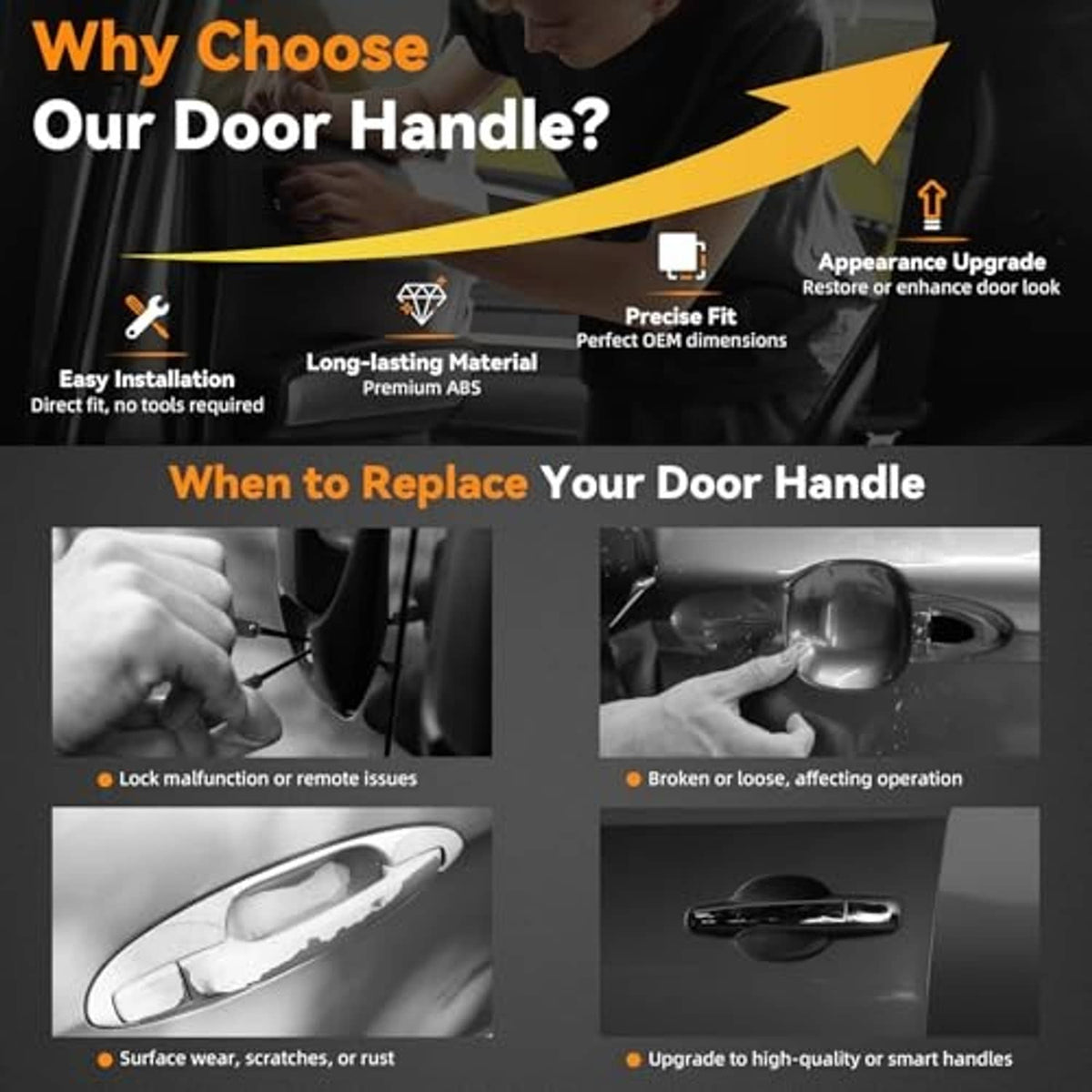 Door handle replacement info graphic showing long-lasting exterior chrome handle and keyhole