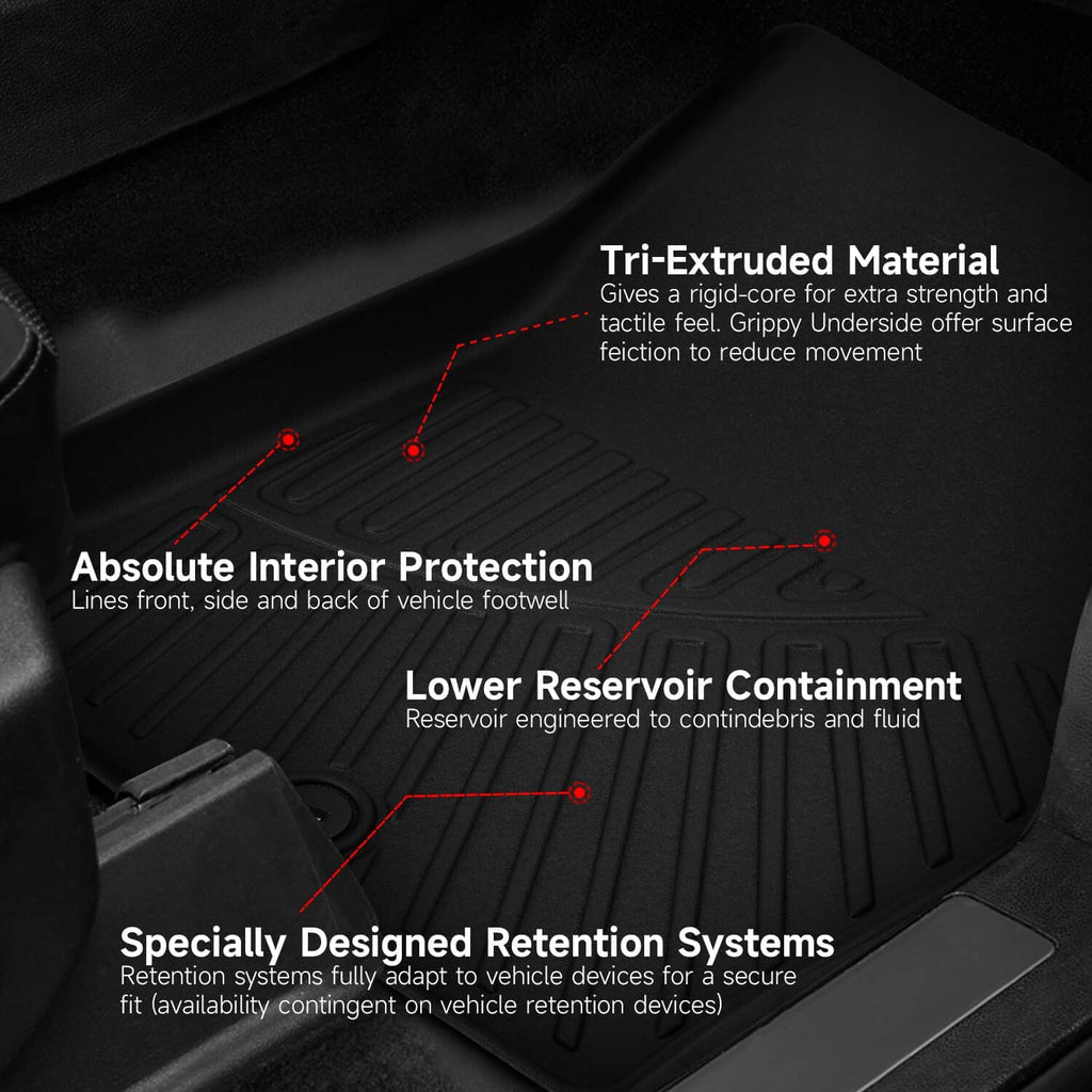 Black TPE floor mat surface with tri-extruded texture and raised reservoir channels