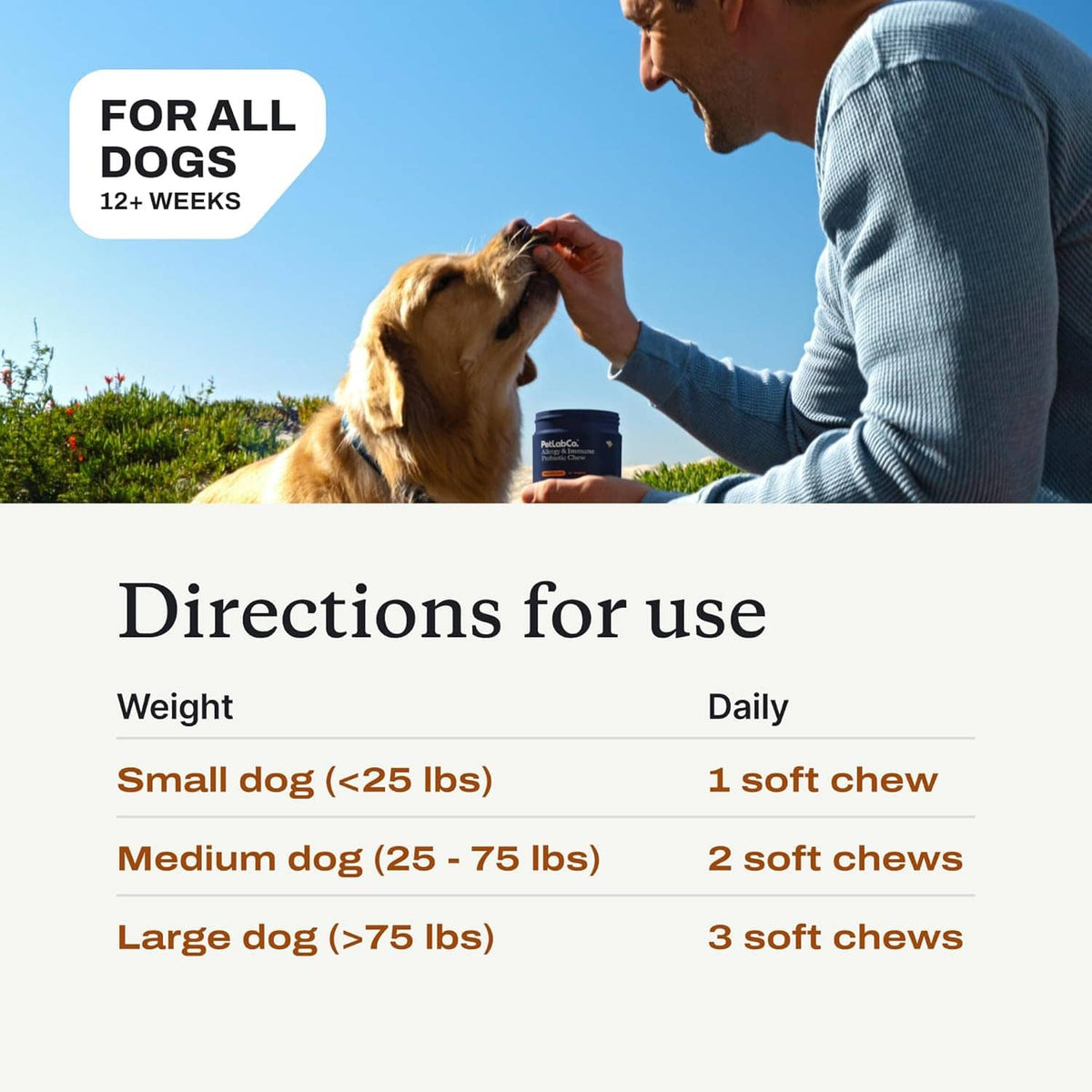 Feeding directions graphic: for all dogs; daily soft chews listed by weight range.