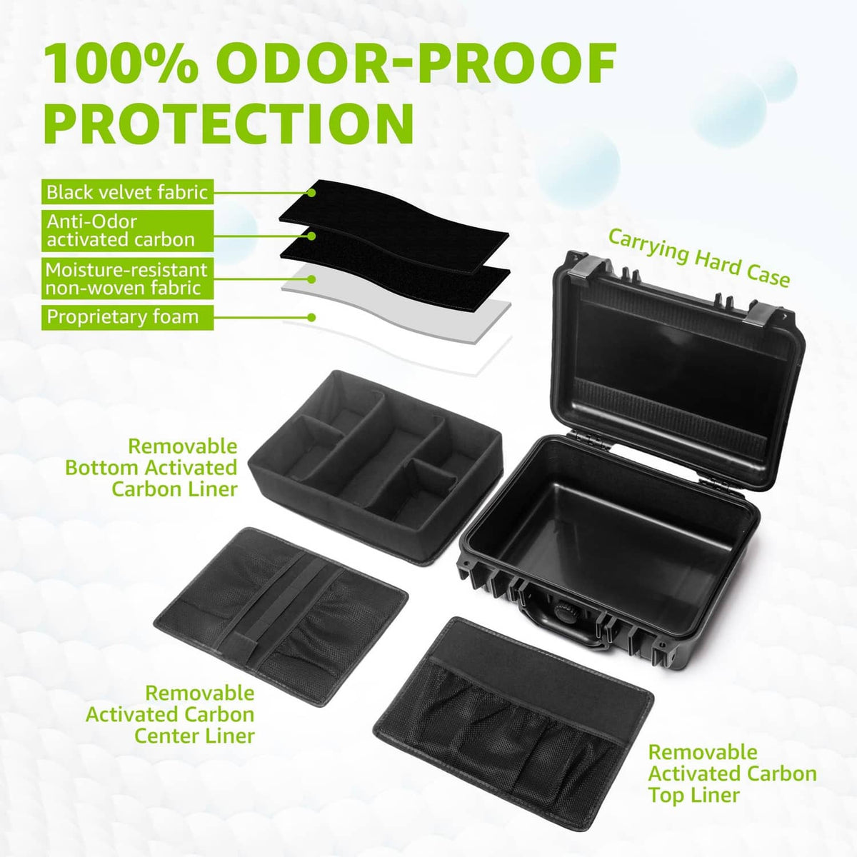 Black velvet-lined odor-proof case with removable bottom carbon liner inserts