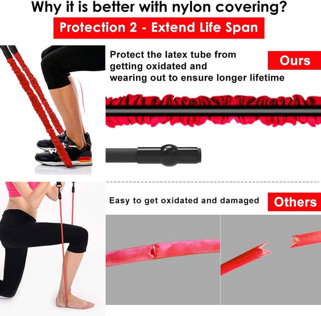 Red resistance band with nylon sleeve protecting latex tube for longer wear