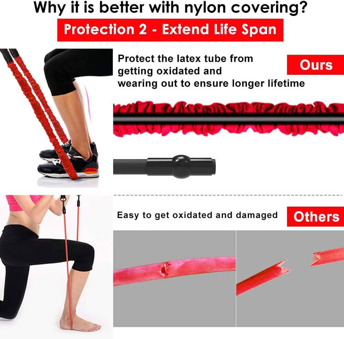 Red resistance band with nylon sleeve protecting latex tube for longer wear