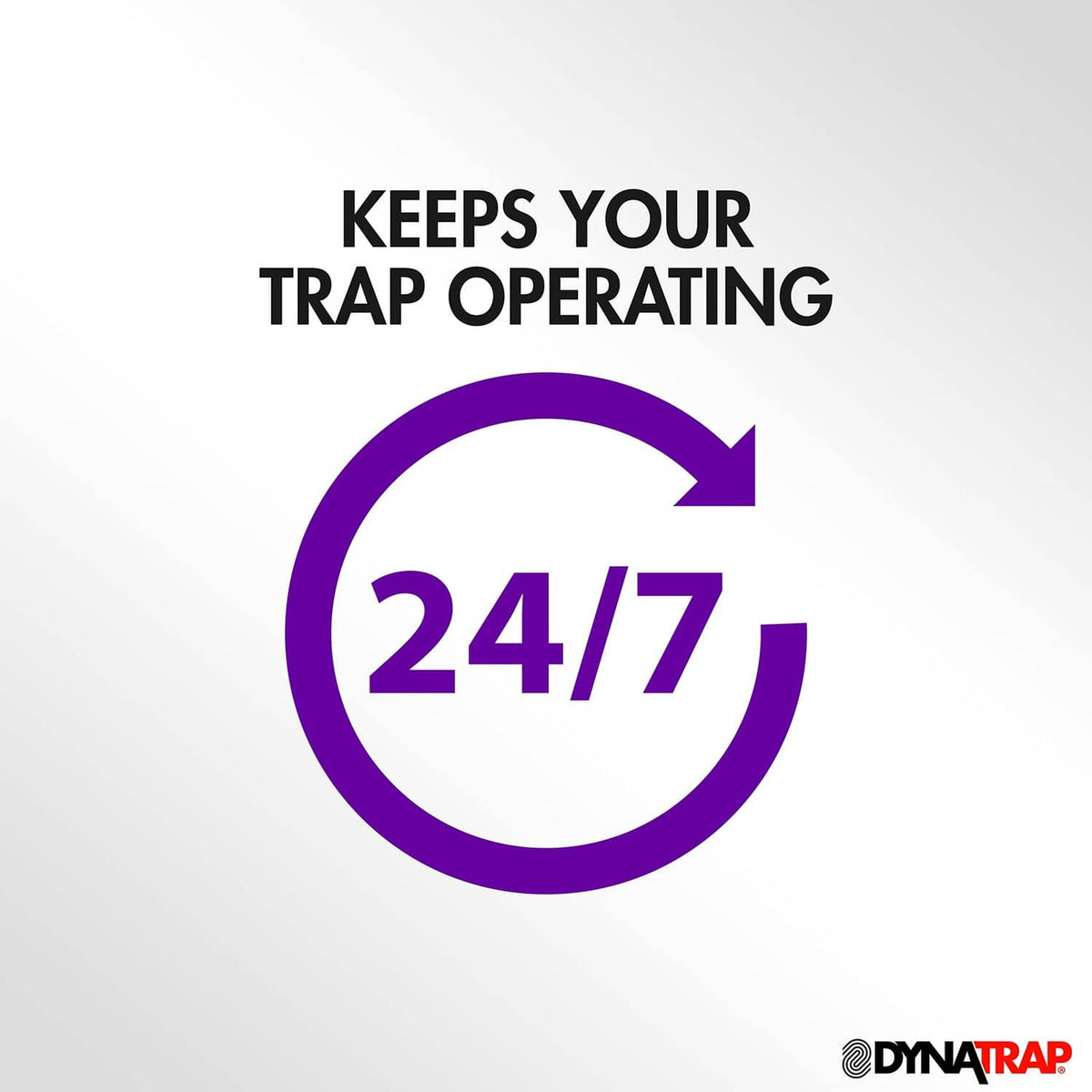 DynaTrap 24/7 operating reminder graphic with circular arrow