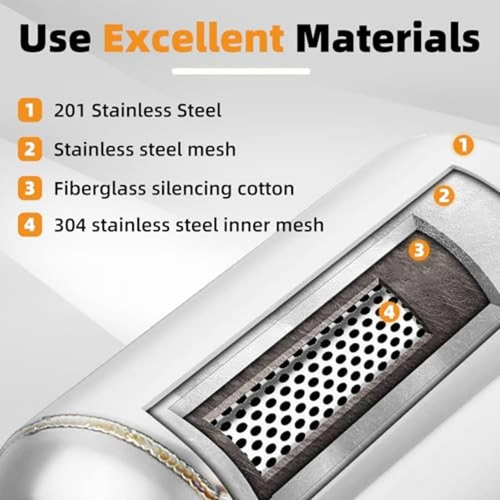 Cross-section of exhaust resonator muffler layers with stainless mesh and sound-absorbing fill.