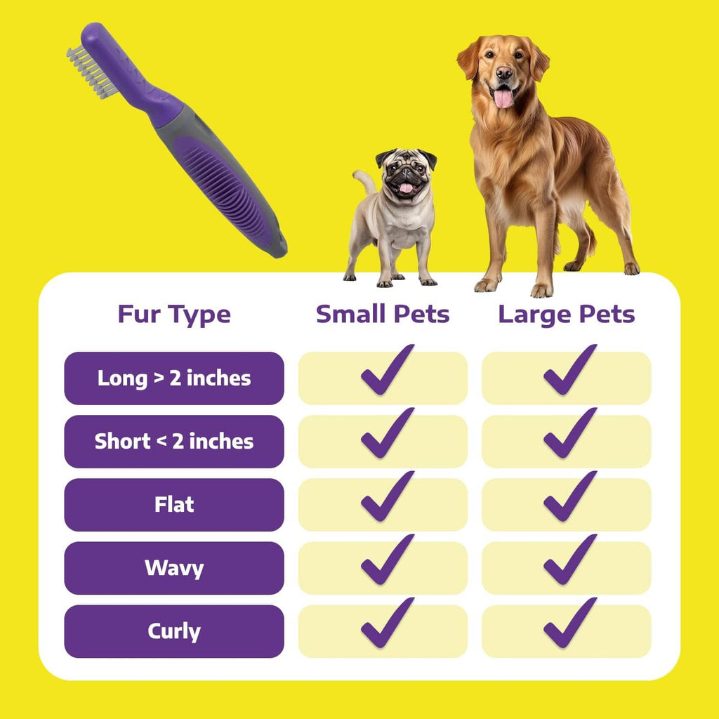 Purple pet dematting tool with metal teeth and gray grip for grooming fur types