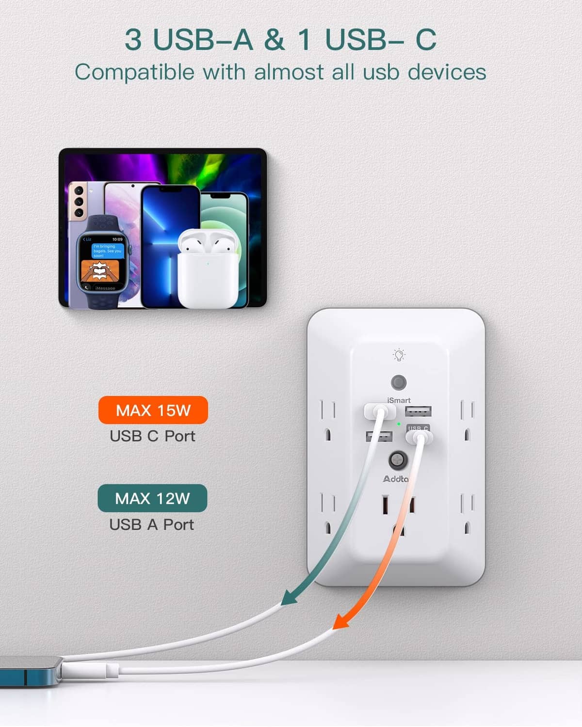 White outlet extender with 1 USB-C and 3 USB-A ports for charging devices