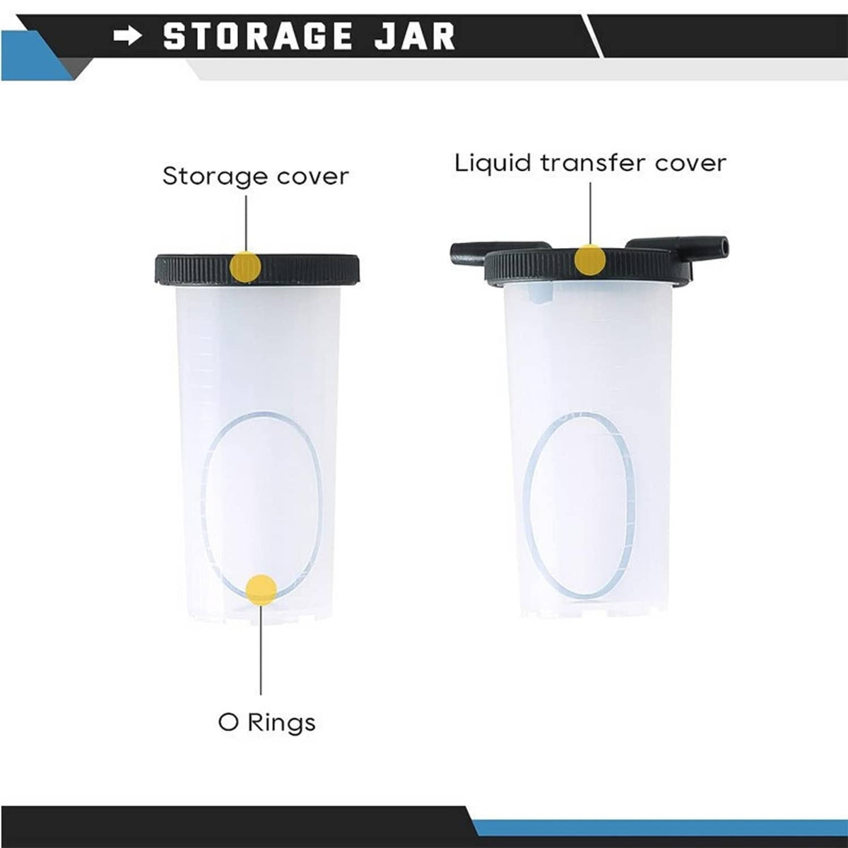 Brake fluid bleeder storage jars with caps and O-rings