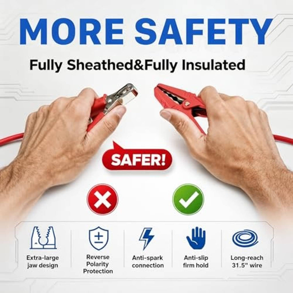 Insulated red and black clamp leads held by hands for safety with TOPDON tester