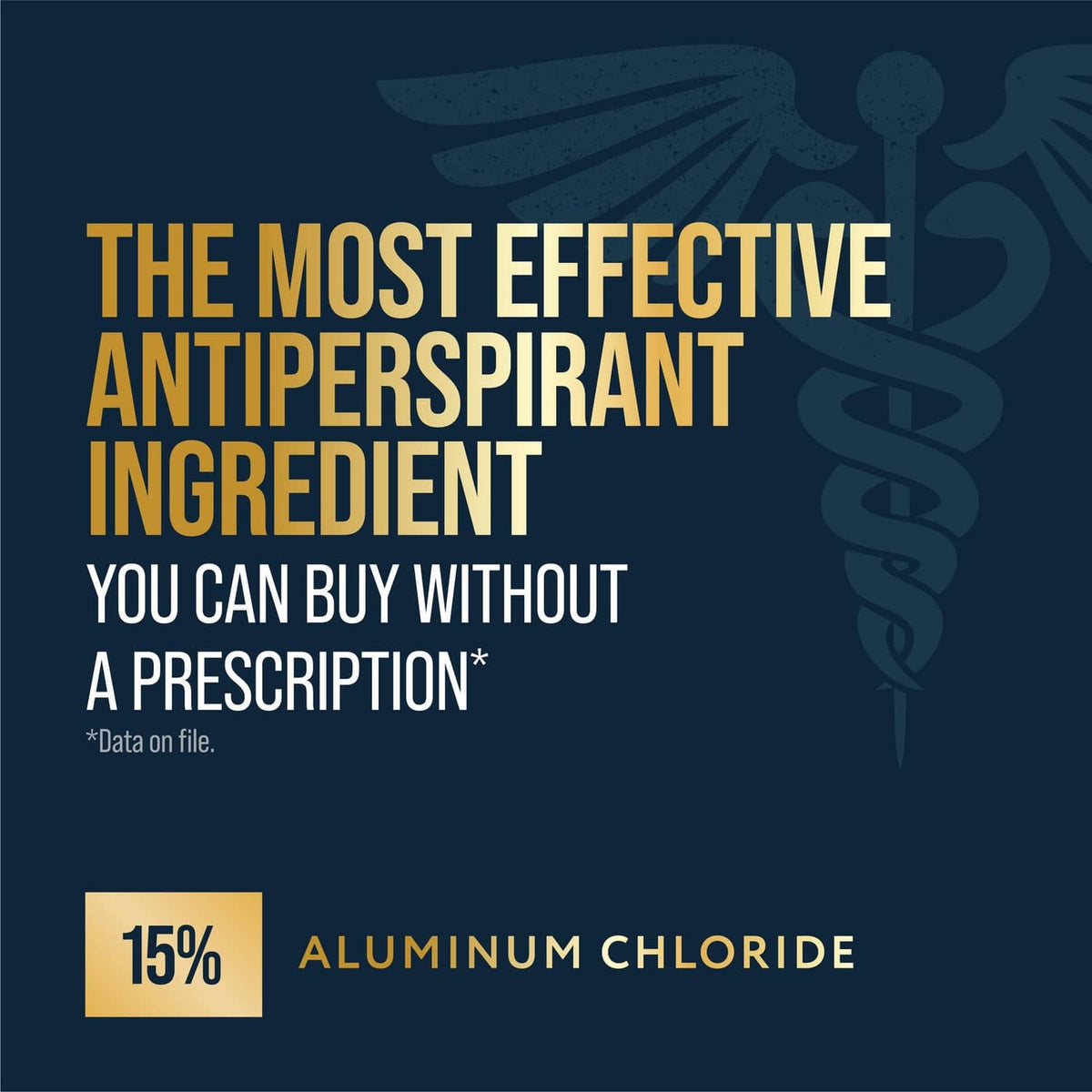 15% aluminum chloride ingredient information for Certain Dri prescription antiperspirant