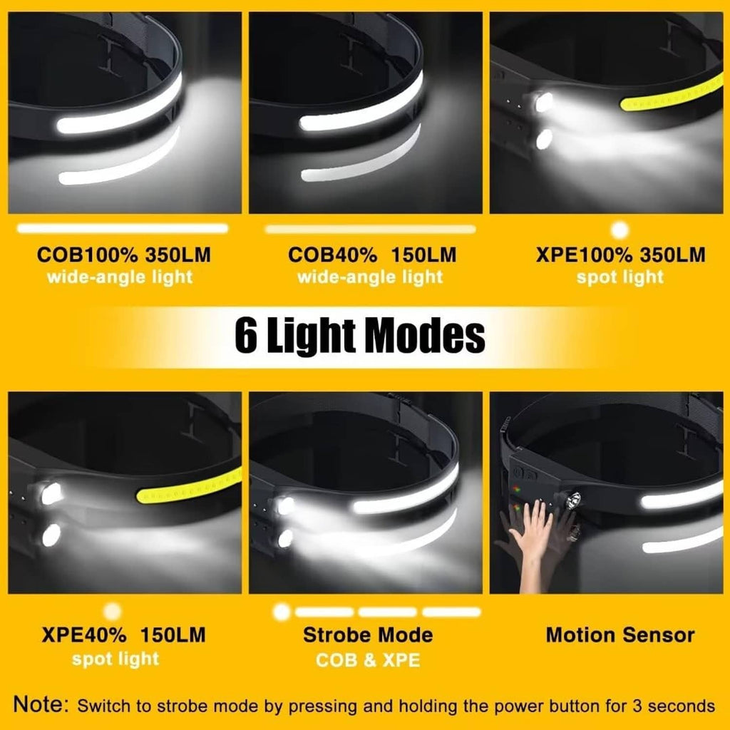 Black LED headlamp close-up with illuminated wide and spot light options