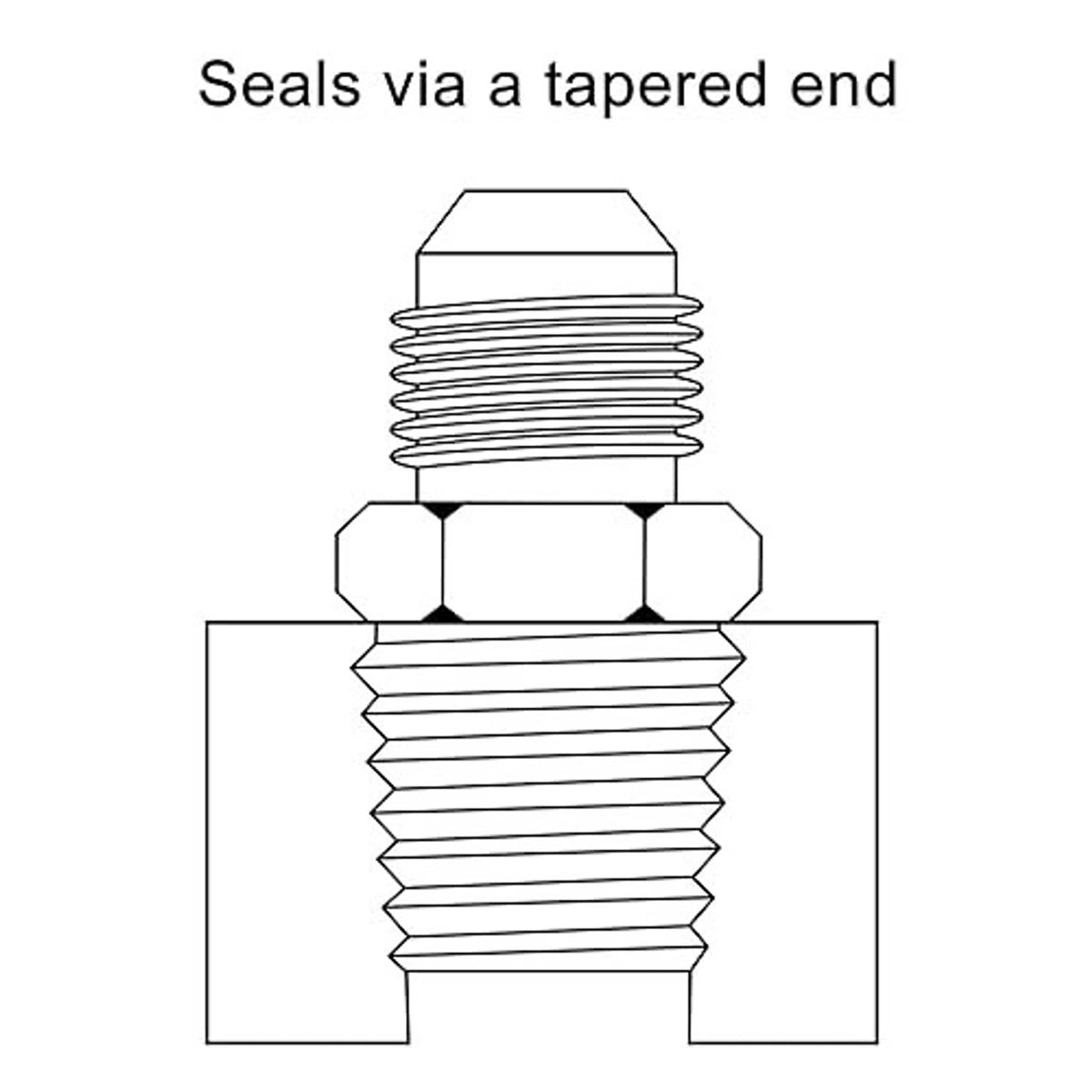 Tapered seal end diagram for AN-to-NPT adapter threads