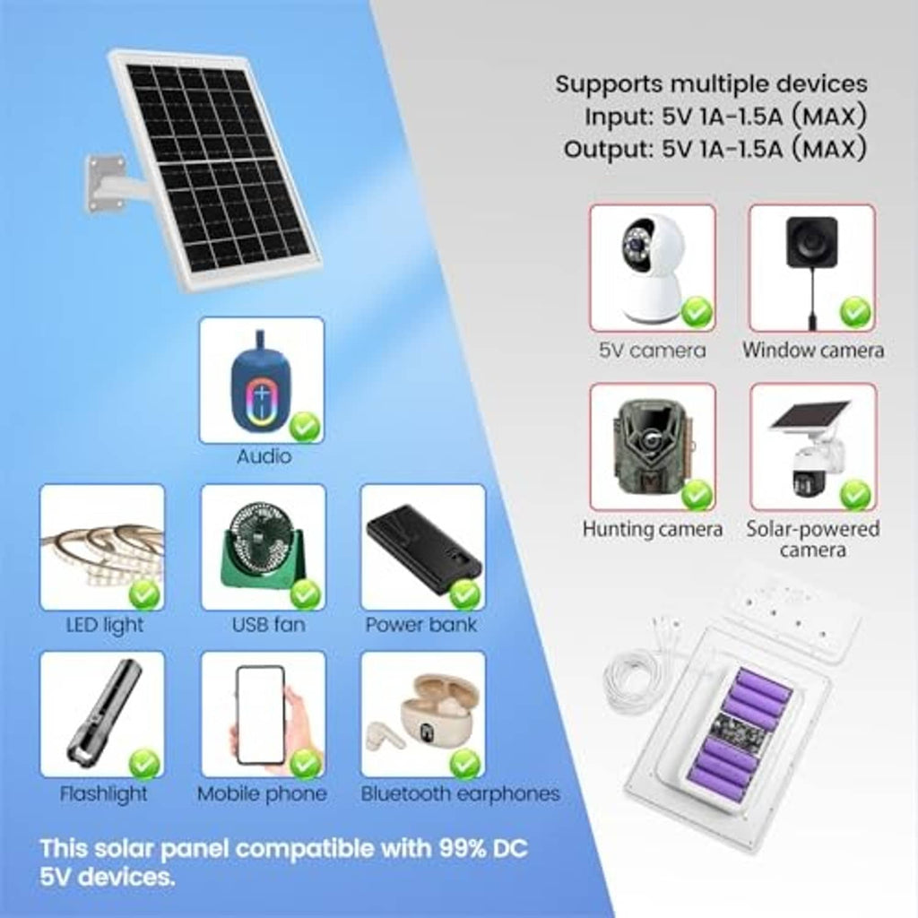 Solar panel charger with DC output ports and included cable accessory set