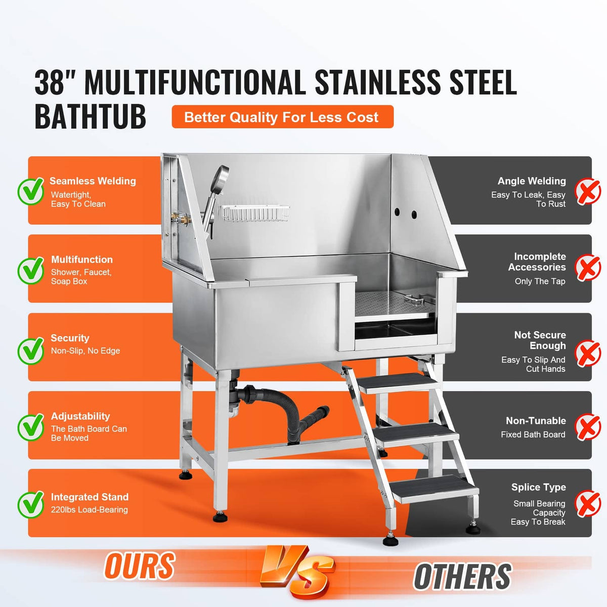 Stainless steel multifunction pet bathtub with built-in side compartments and folding stairs