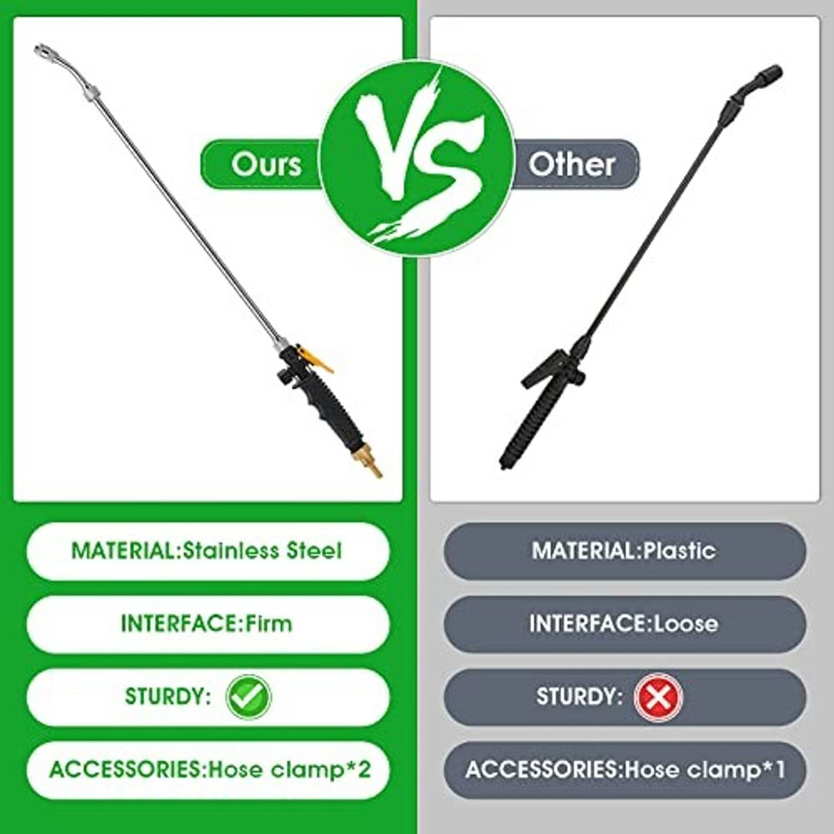 Universal sprayer wand with metal wand, black handle, and hose clamp accessories