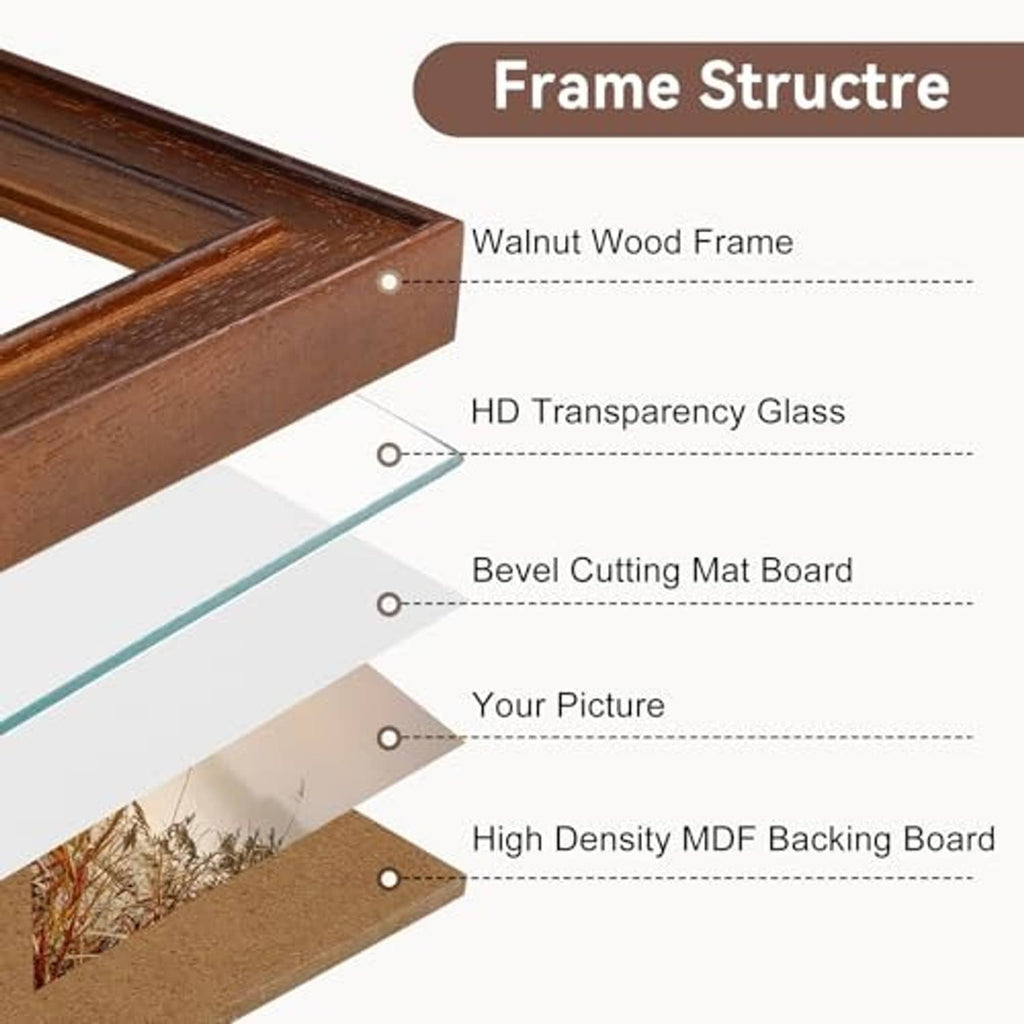 Walnut picture frame layers: HD glass, mat board, and MDF backing