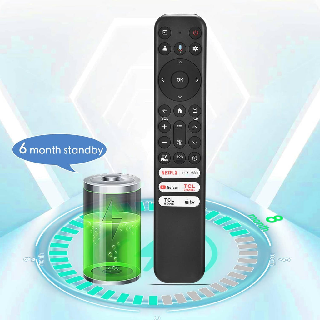 Black TV remote with fast-standby design shown and channel shortcut buttons