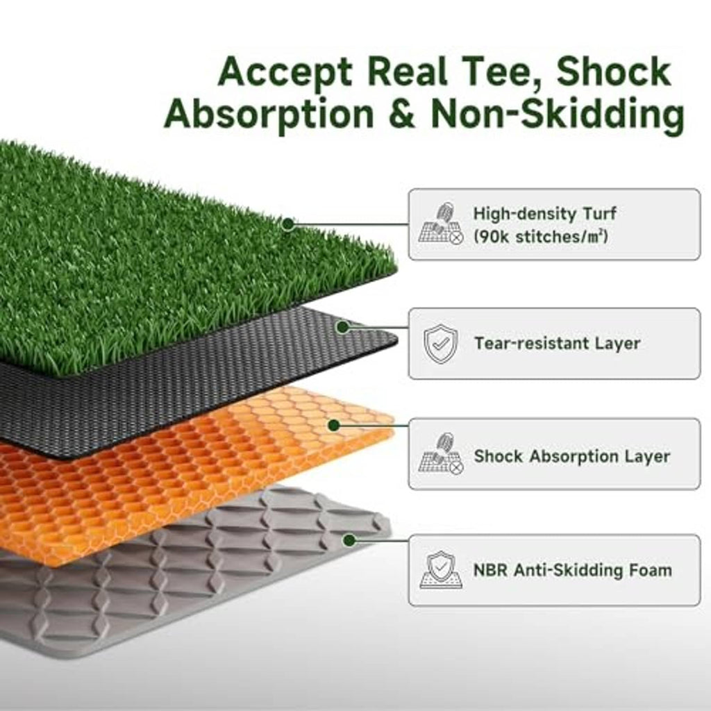 Golf hitting mat cross-section showing shock-absorbing layers and non-skid foam base
