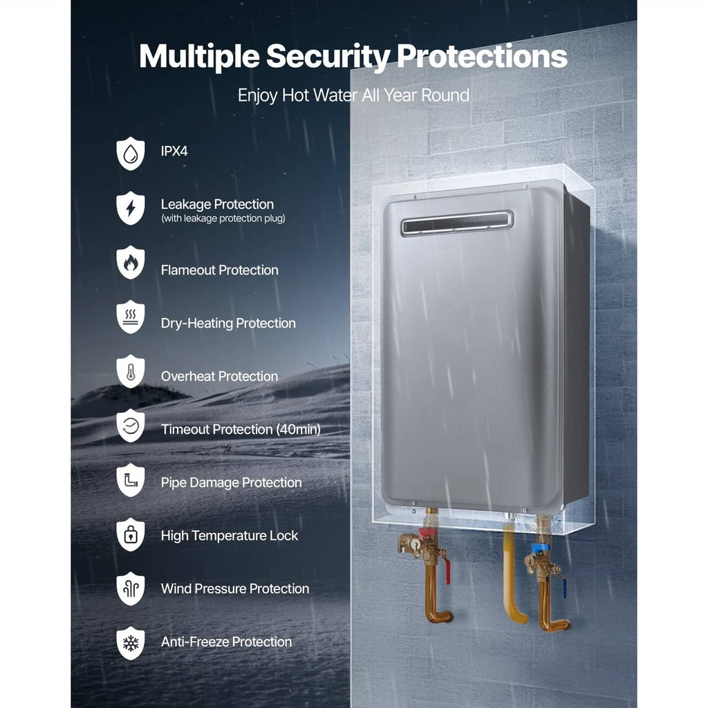 Propane tankless water heater cutaway with safety protection icons and protected components.