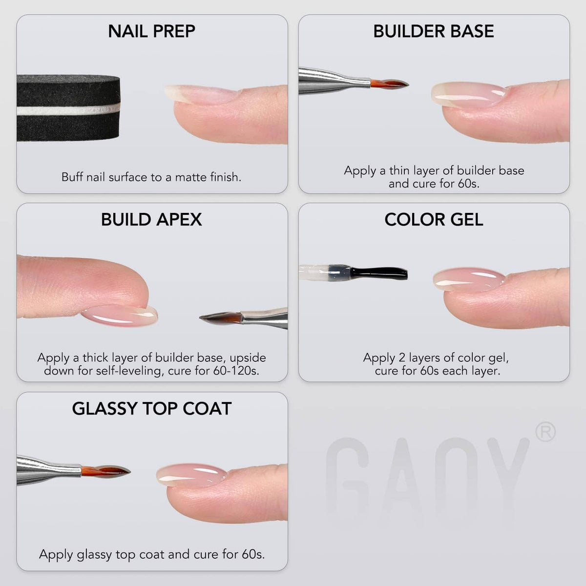 Nail prep and application guide with builder base, apex, color gel, and glassy top coat