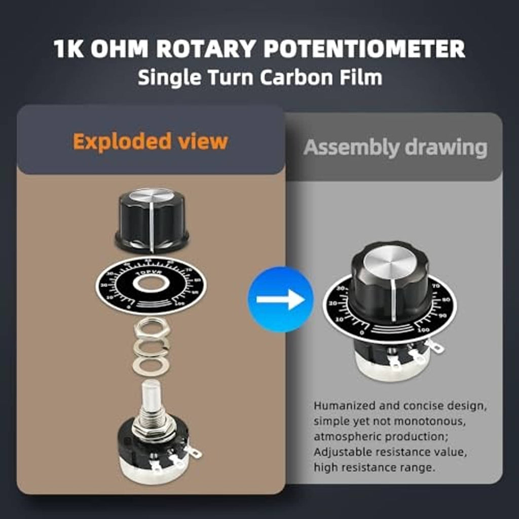Rotary potentiometer exploded view with black knob, dial scale, and base mounting parts