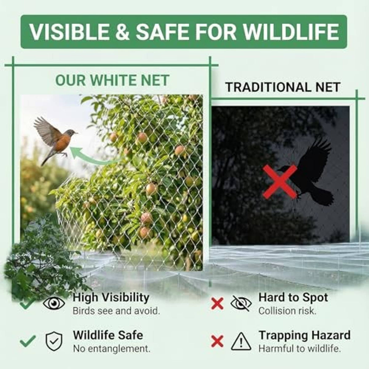 Clear bird netting barrier with visible mesh for wildlife safety and high visibility
