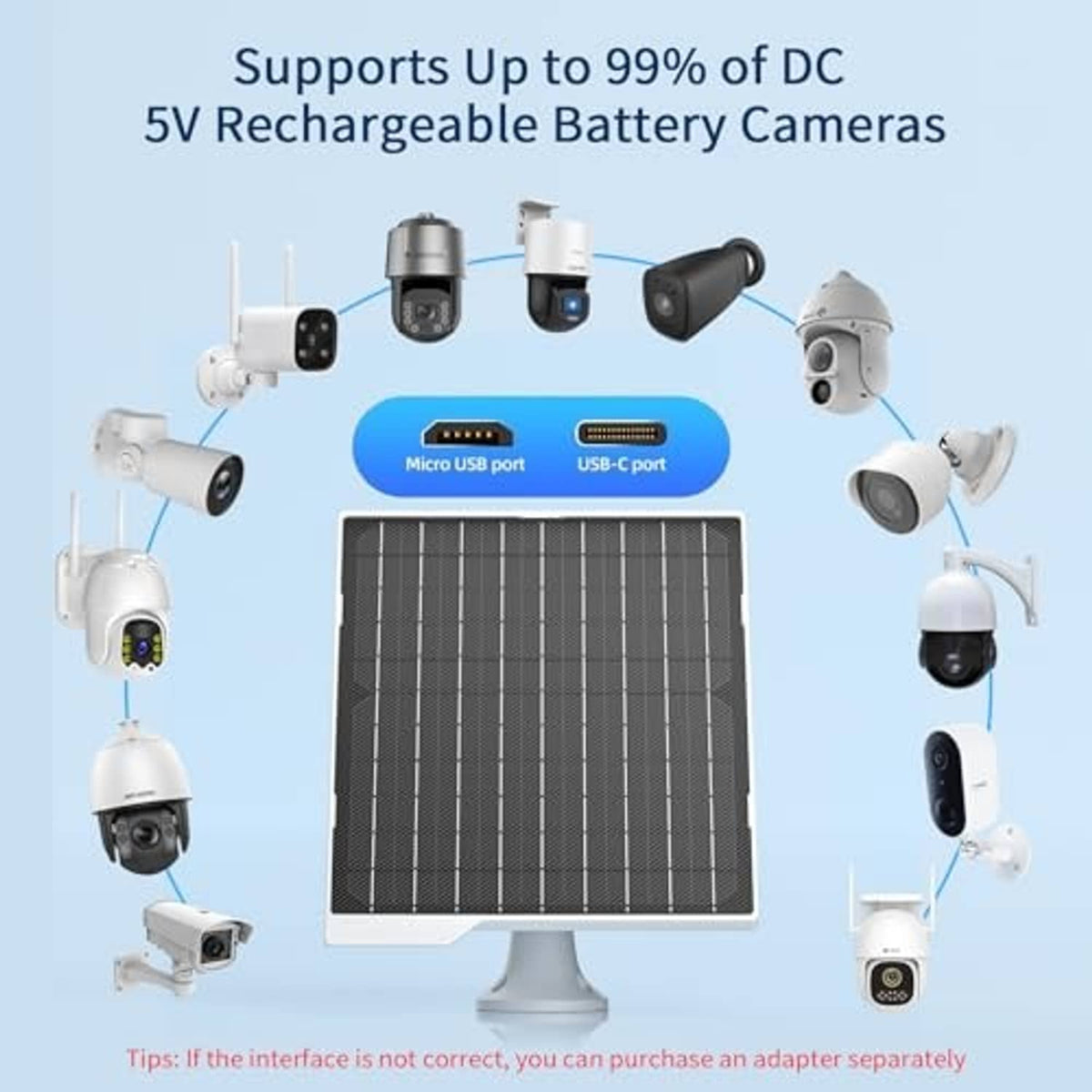 Solar panel with black grid and white outdoor camera mounts, supporting multiple devices