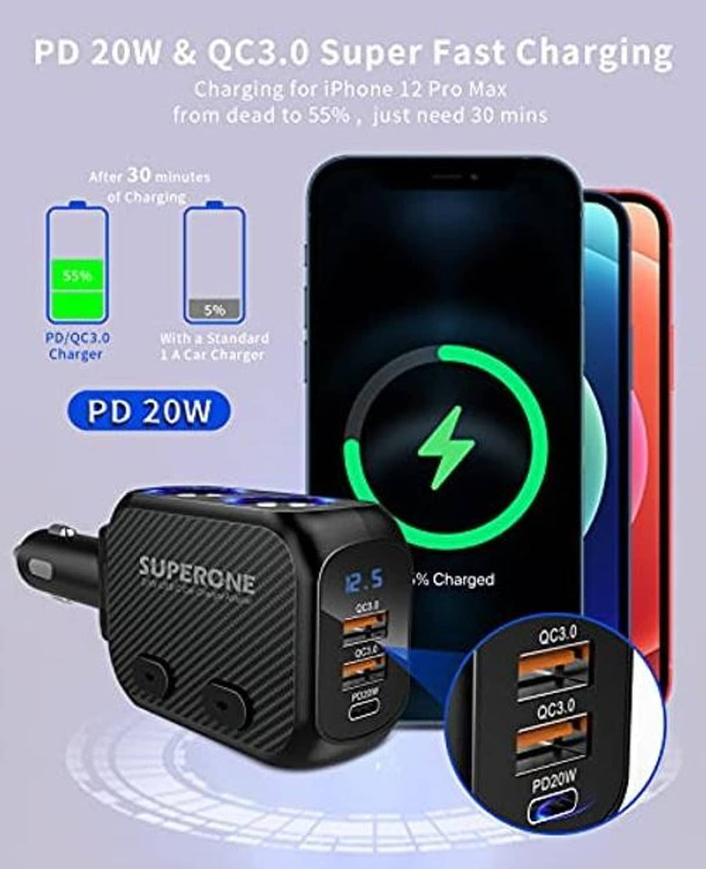 Car lighter splitter with compact USB charging module and two blue sockets