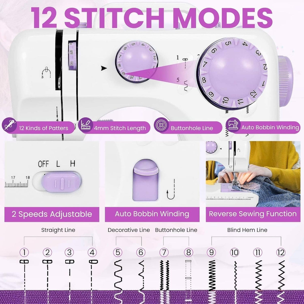 Purple mini sewing machine top panel with 12 stitch mode selector and speed controls