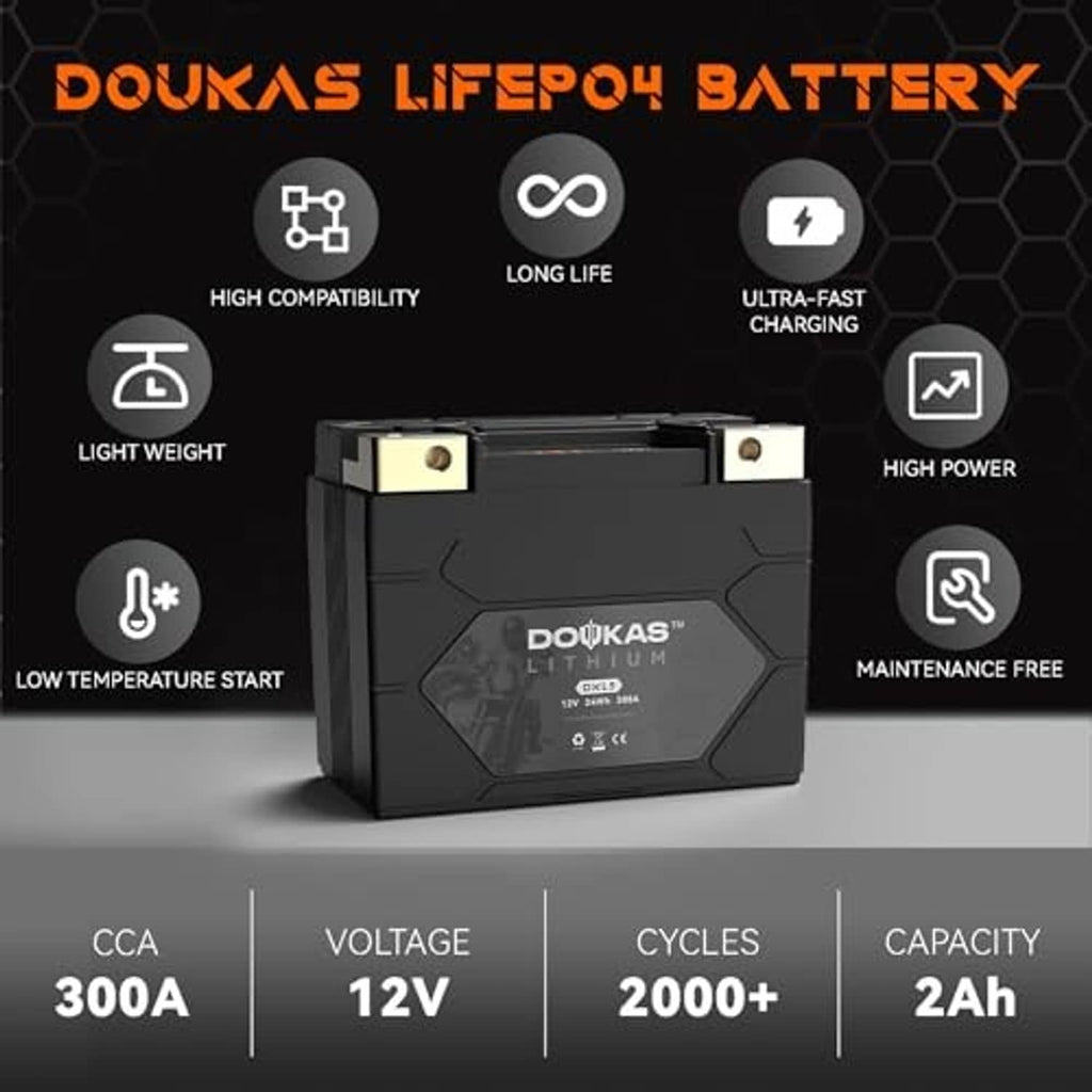 Black LiFePO4 motorcycle battery with 12V and 2Ah ratings, showing gold side terminals