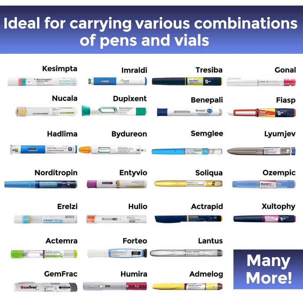 FRIO blue cooling wallet next to compatible insulin pens and vials lineup
