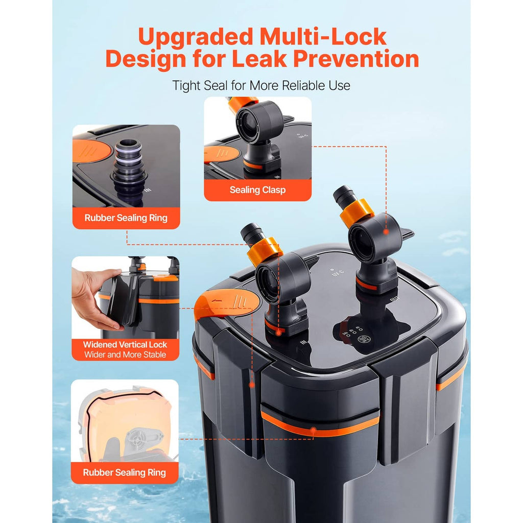 External aquarium filter multi-lock lid with sealing clasps and rubber sealing rings