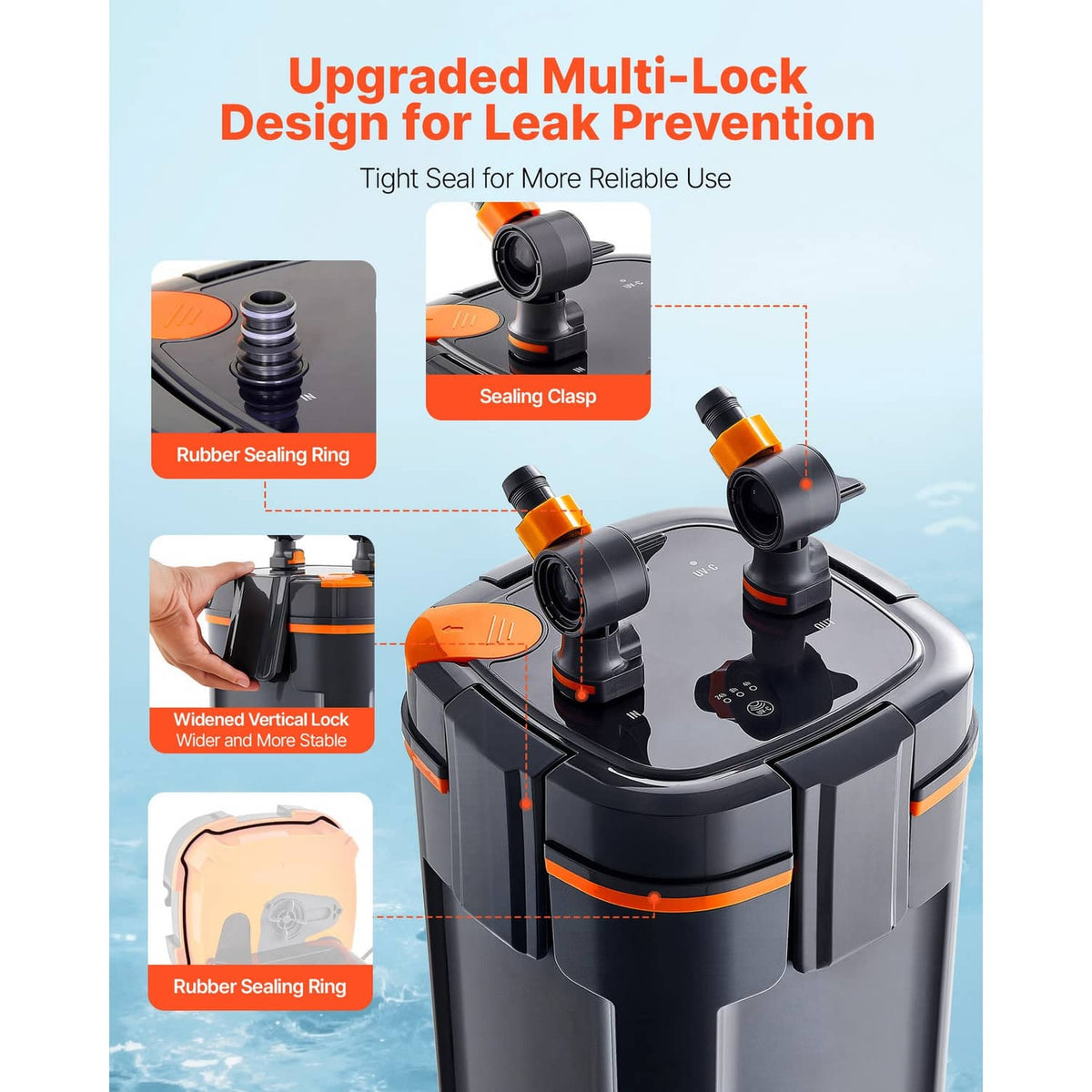 External aquarium filter multi-lock lid with sealing clasps and rubber sealing rings
