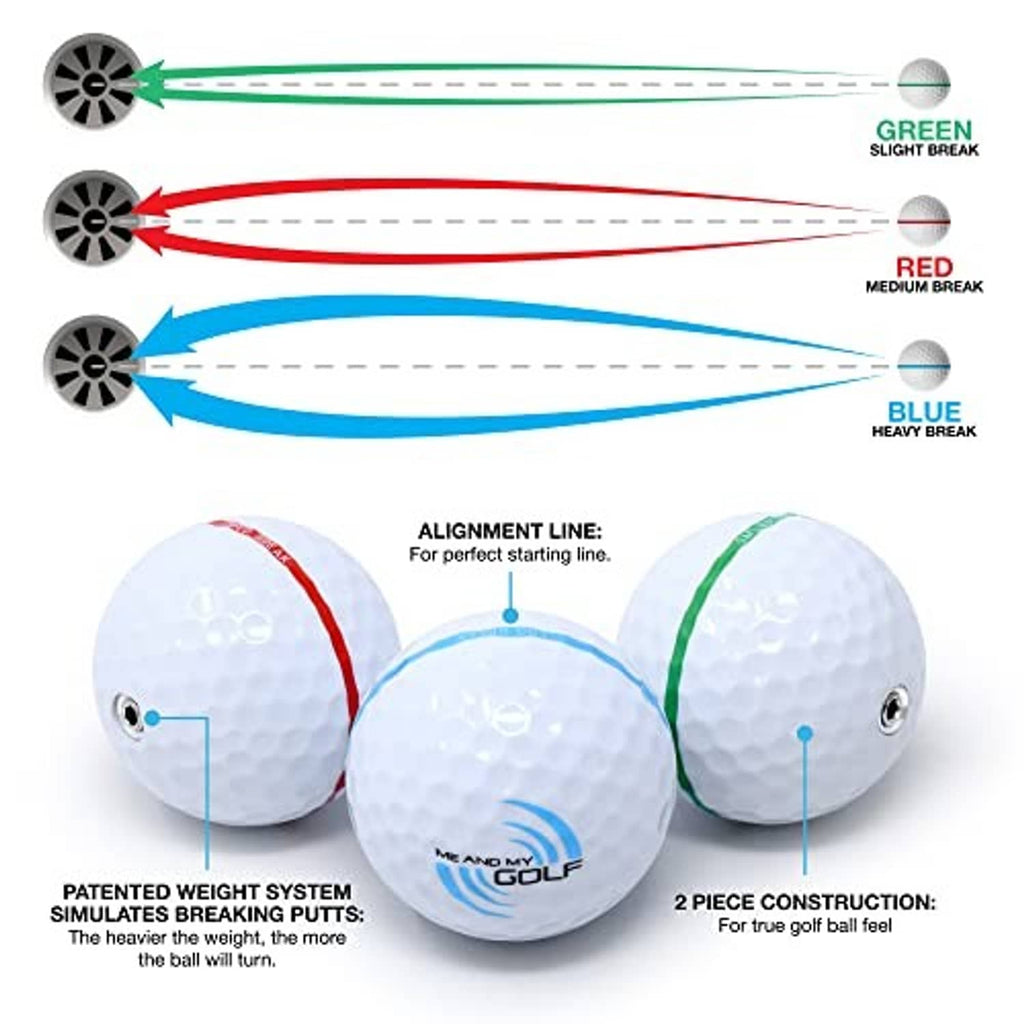 Three practice golf balls in green, red, and blue break alignment lines
