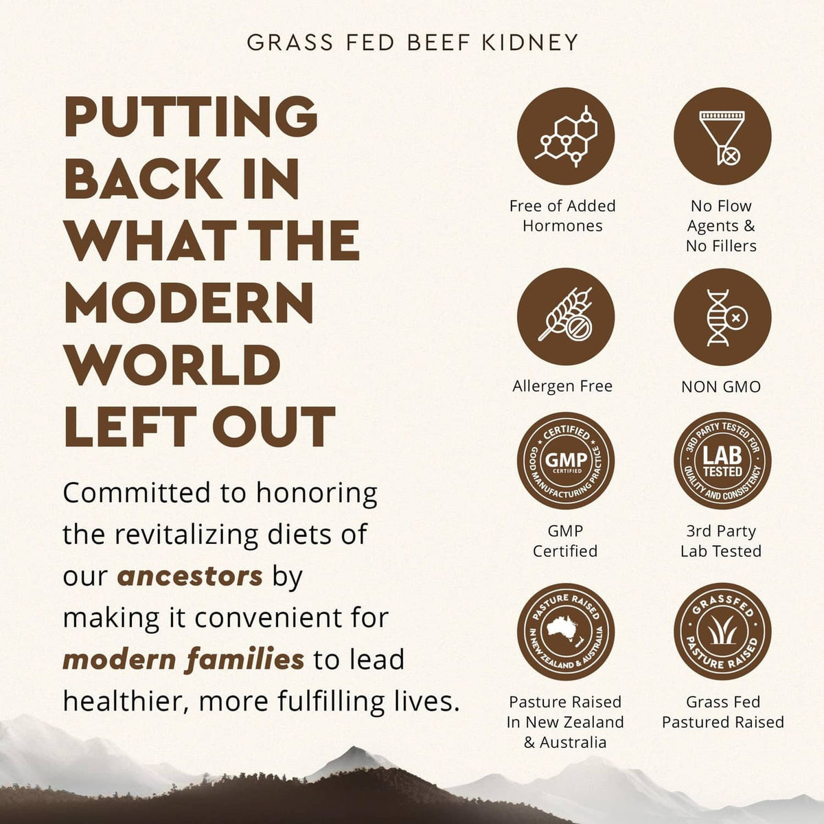 Grass-fed kidney supplement badges and icons infographic panel