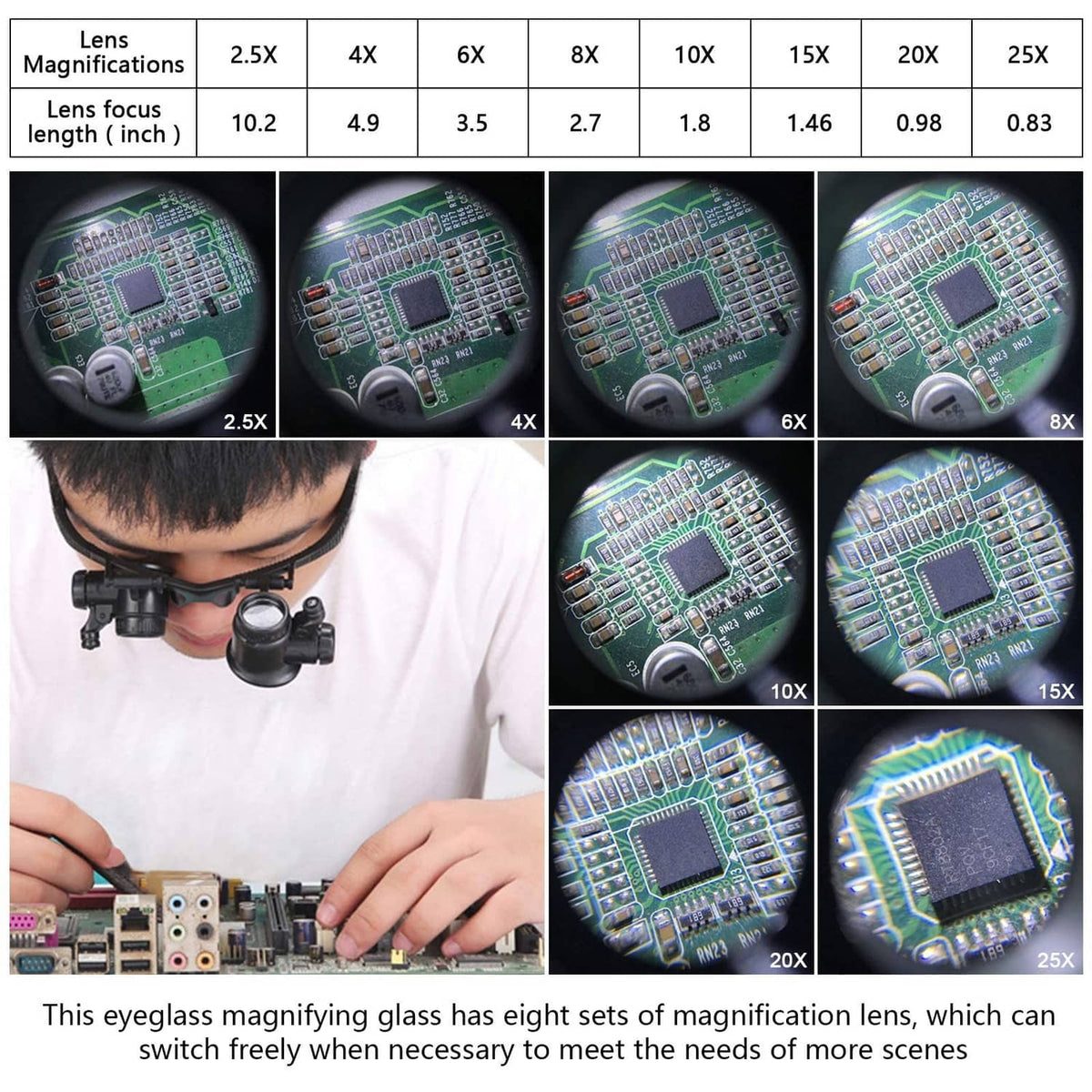 LED magnifying glasses set with multiple lenses stored in a black case