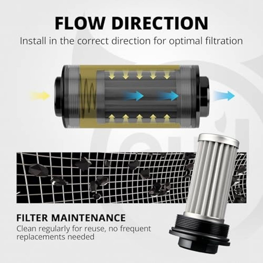 Inline fuel filter showing fuel flow direction through filter element