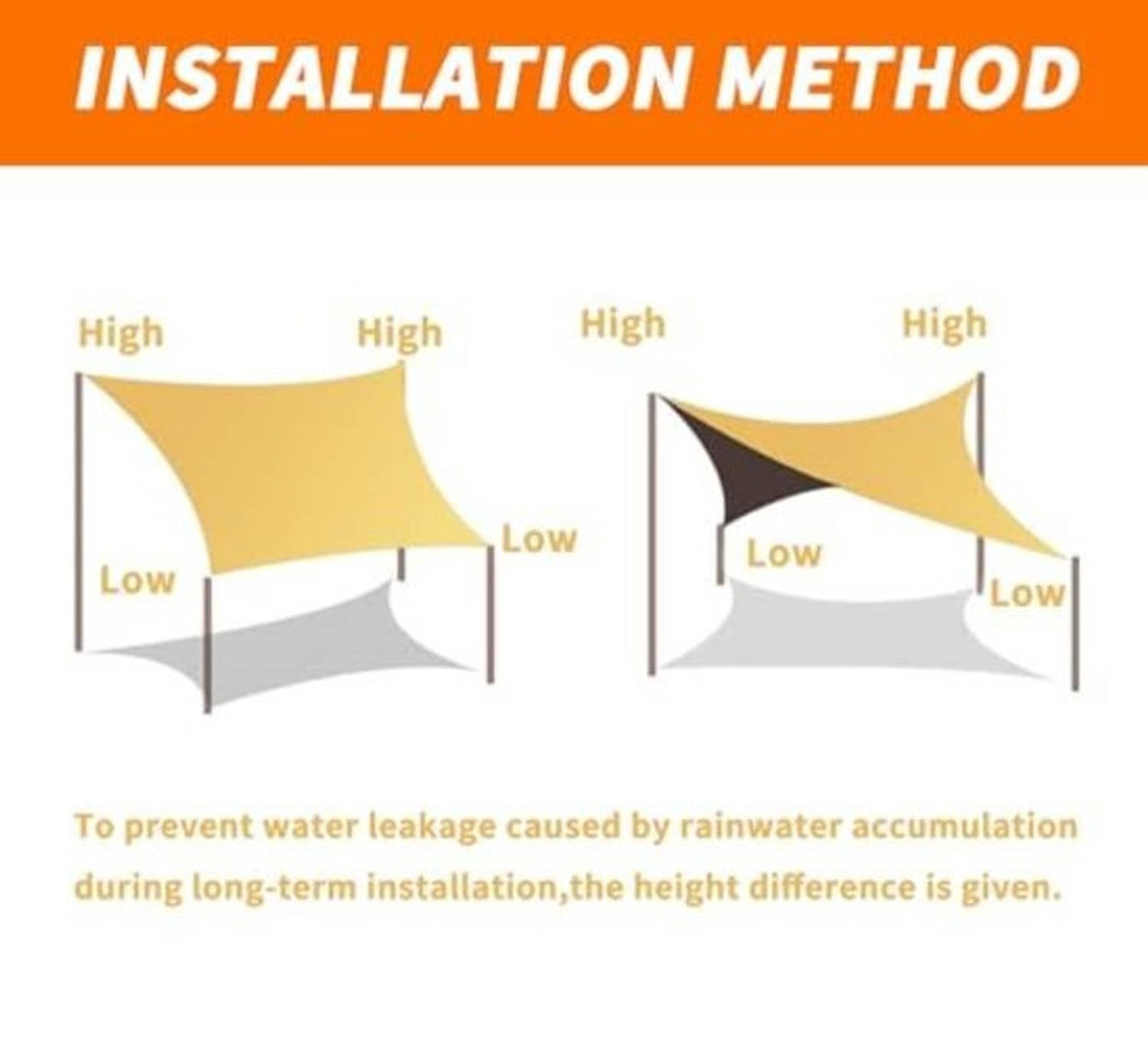 Triangle shade sail installation method diagram with low and high height