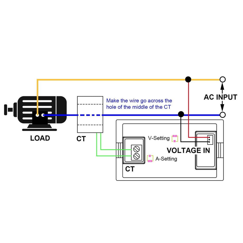Volt-amp meter wiring diagram with CT connection and labeled voltage and current input terminals.