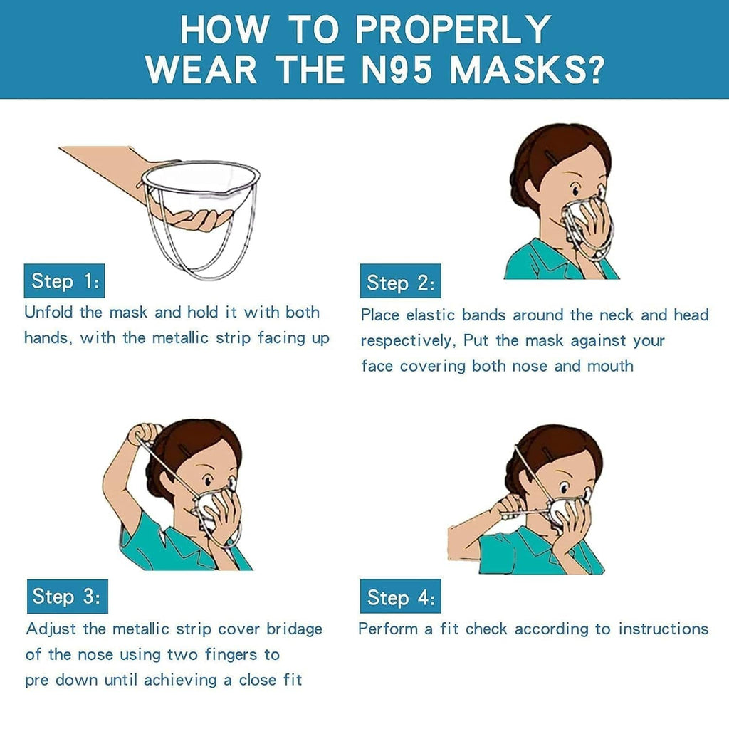 N95 mask usage guide showing how to place mask and adjust nose bridge