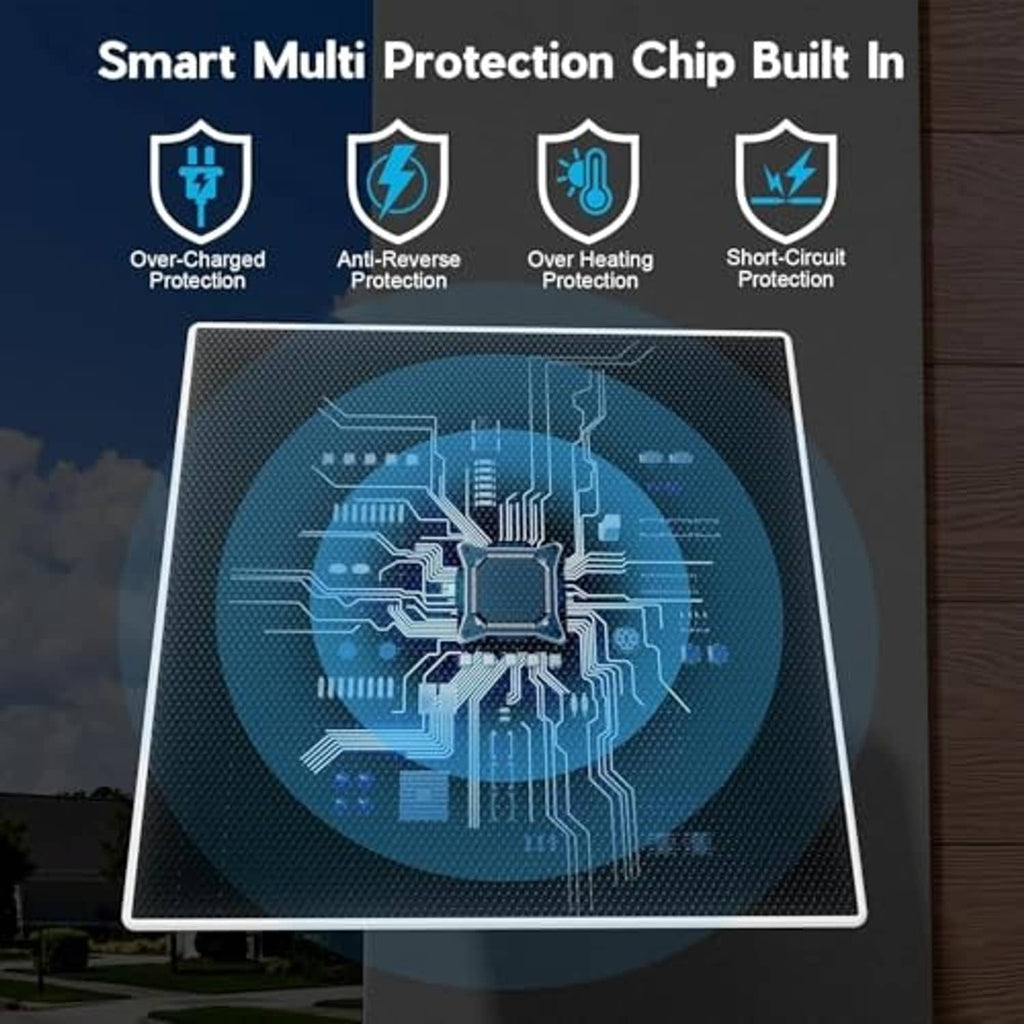 Solar panel with built-in smart protection chip showing overcharge and short-circuit protection