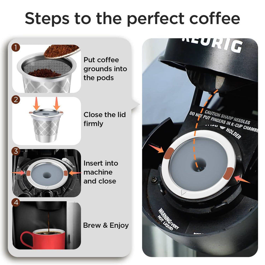Reusable coffee filter cup with gray lid shown for brewing and insertion