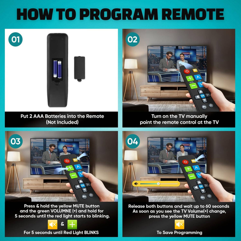 Universal TV remote programming steps graphic showing remote use for setup
